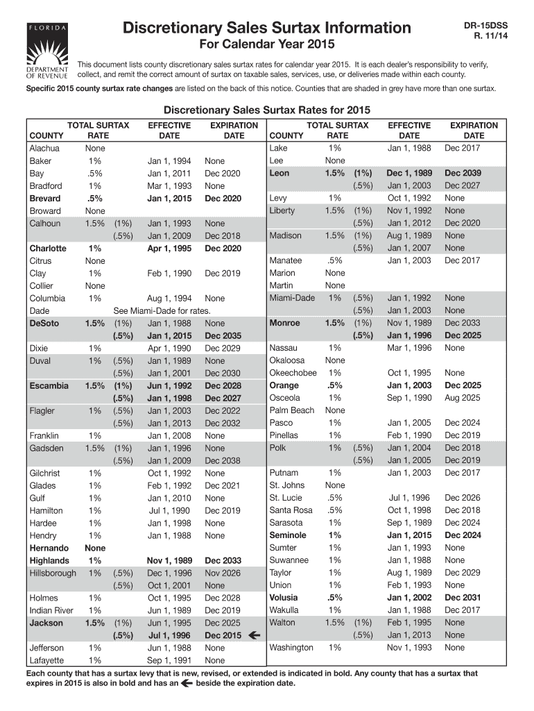 revenue department701 - Iowa Legislature - Iowa Preview on Page 1