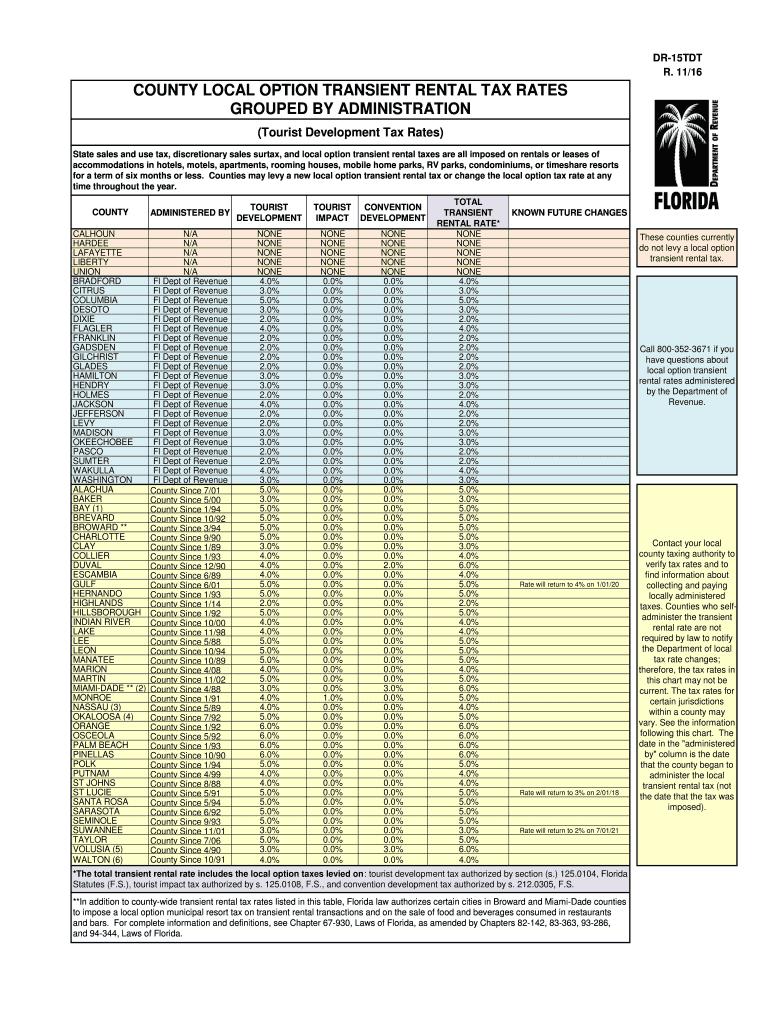 dr 15tdt 2016 form Preview on Page 1