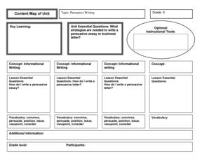 14 Printable Concept Map Template Pdf Forms Fillable Samples In