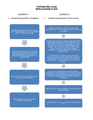 Tuition Fee Loan Application Form