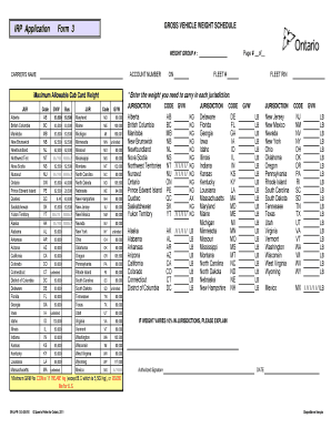 IRP Gross Vehicle Weight Schedule Form 3