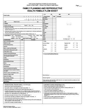 North Carolina Family Planning Female Flow Sheet