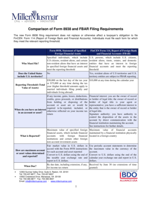 Comparison of Form 8938 and FBAR Filing Requirements