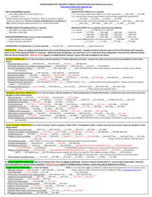 Appalachian State University General Education Requirements
