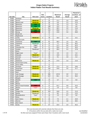 Table of Radon Risk Levels in Oregon by Zip Code (pdf) - public health oregon