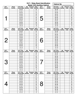 Relay Board Identification Form