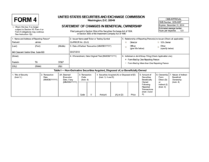 Form 4 Statement of Changes in Beneficial Ownership