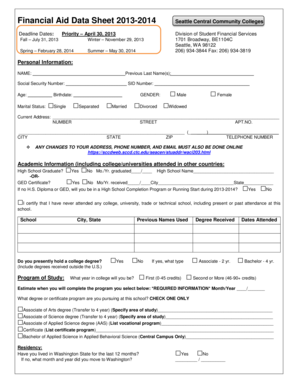 Financial Aid Data Sheet 2013-2014