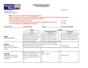 Food for Friends Program Outcomes Report