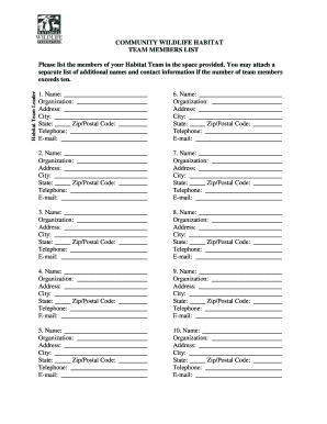 Community Wildlife Habitat Team Members List