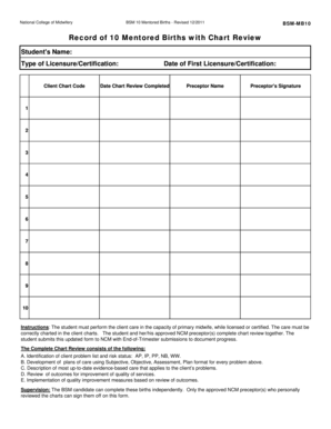 Printable baby sign language chart pdf - Form-10 MNT BRTH.pdf - The National College of Midwifery