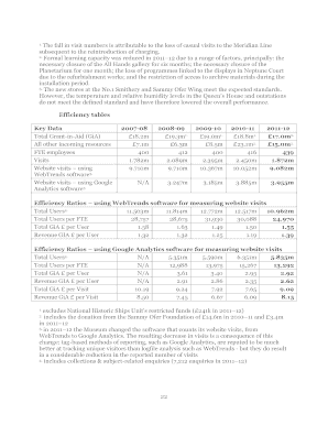 National Maritime Museum annual report and accounts bb - Govuk