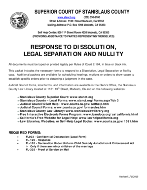 Response to Dissolution, Legal Separation and Nullity