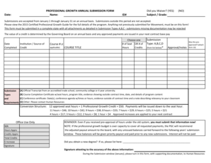 Professional Growth Annual Submission Form