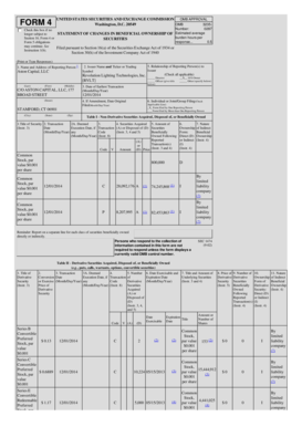 SEC Form 4 Statement of Changes in Beneficial Ownership