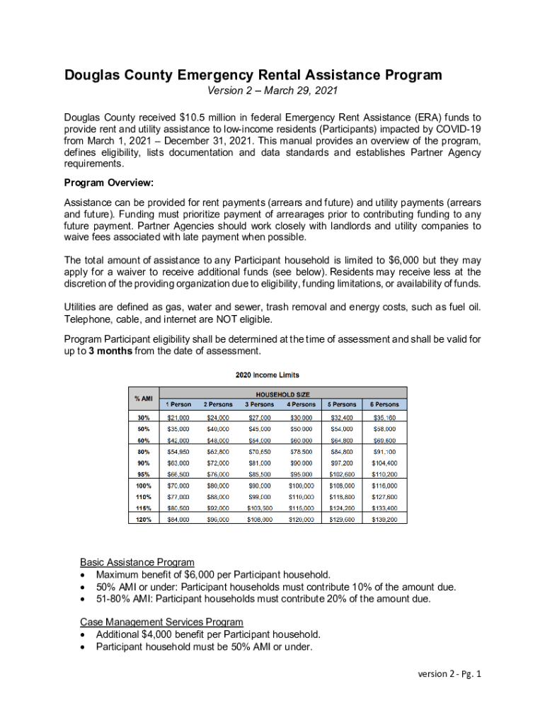Fillable Online Douglas County Emergency Rental Assistance Program Fax