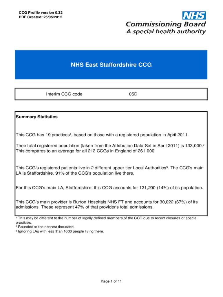 Fillable Online assets.publishing.service.gov.ukgovernmentSpecial