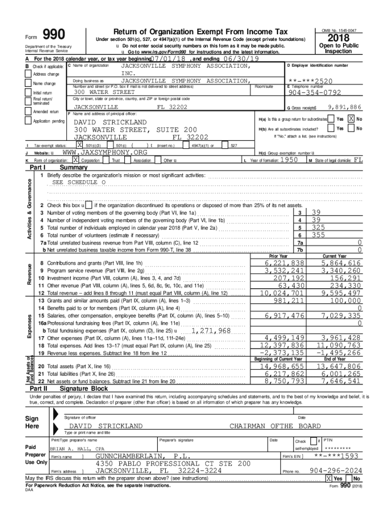 Fillable Online Form 990 Return of Organization ... - Jacksonville ...