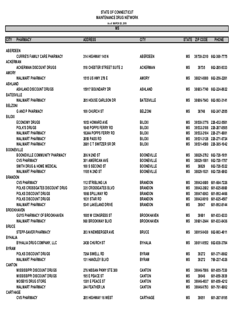 Fillable Online State of Connecticut Maintenance Drug Network Sample Fax Email Print pdfFiller