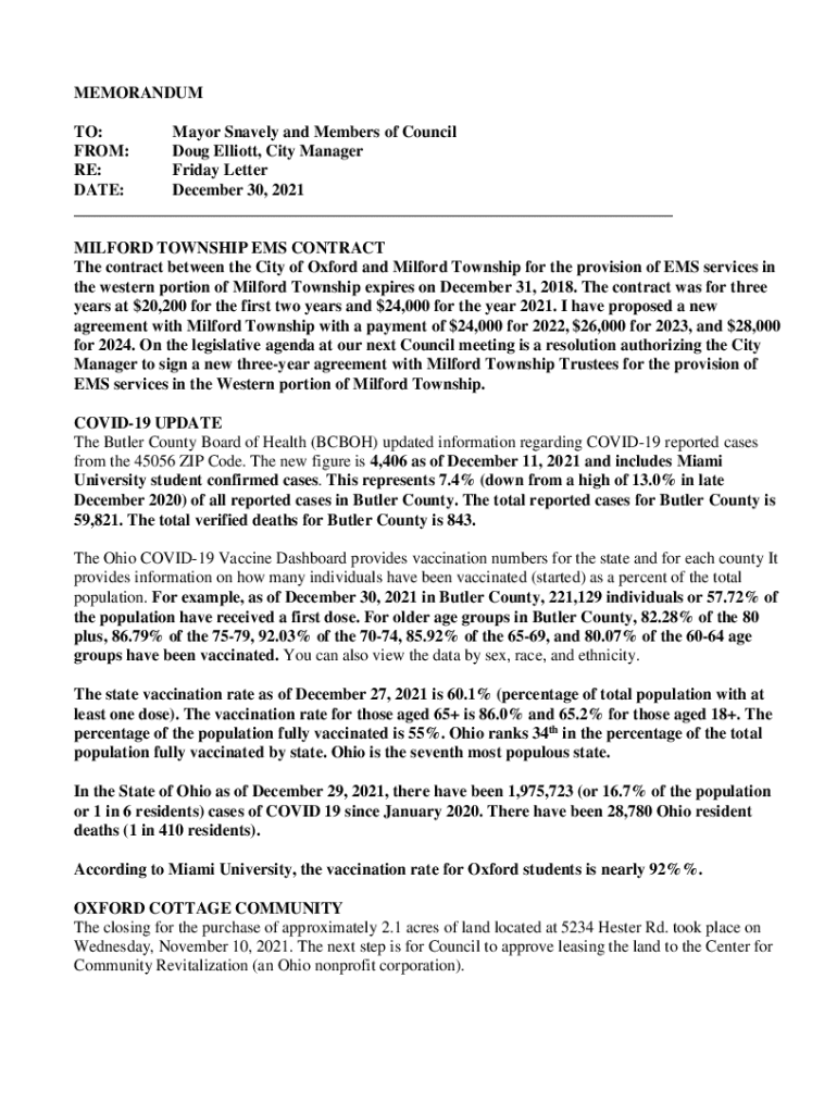 Fillable Online MEMORANDUM TO Mayor Snavely and Members of Council