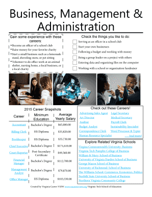 Career Exploration Checklist