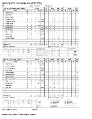 NCAA Volleyball Box Score Form