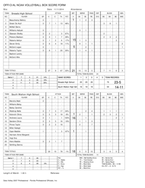 NCAA Volleyball Box Score Form