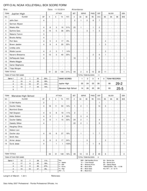 NCAA Volleyball Box Score Form