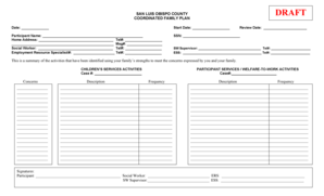 San Luis Obispo County Coordinated Family Plan