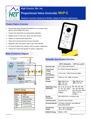 Form preview picture