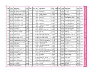 Snap Circuits Replacement Parts Order Form