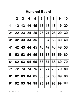 Hundred Board Template