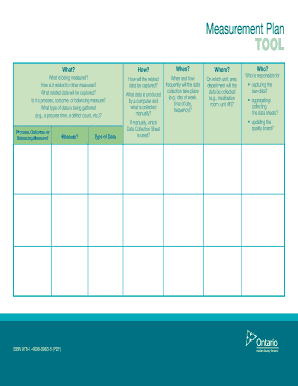 Measurement Plan Tool
