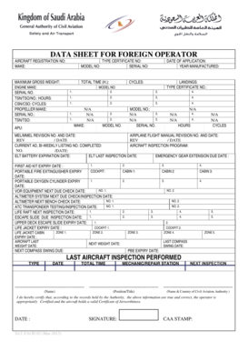 Aircraft Registration Data Sheet