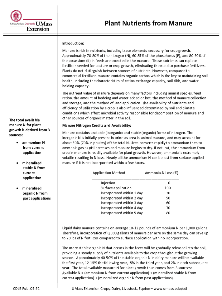 fillable-online-ag-umass-application-rates-of-manure-as-a-nutrient