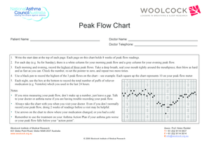 Woolcock peak flow chart - Home National Asthma - nationalasthma org