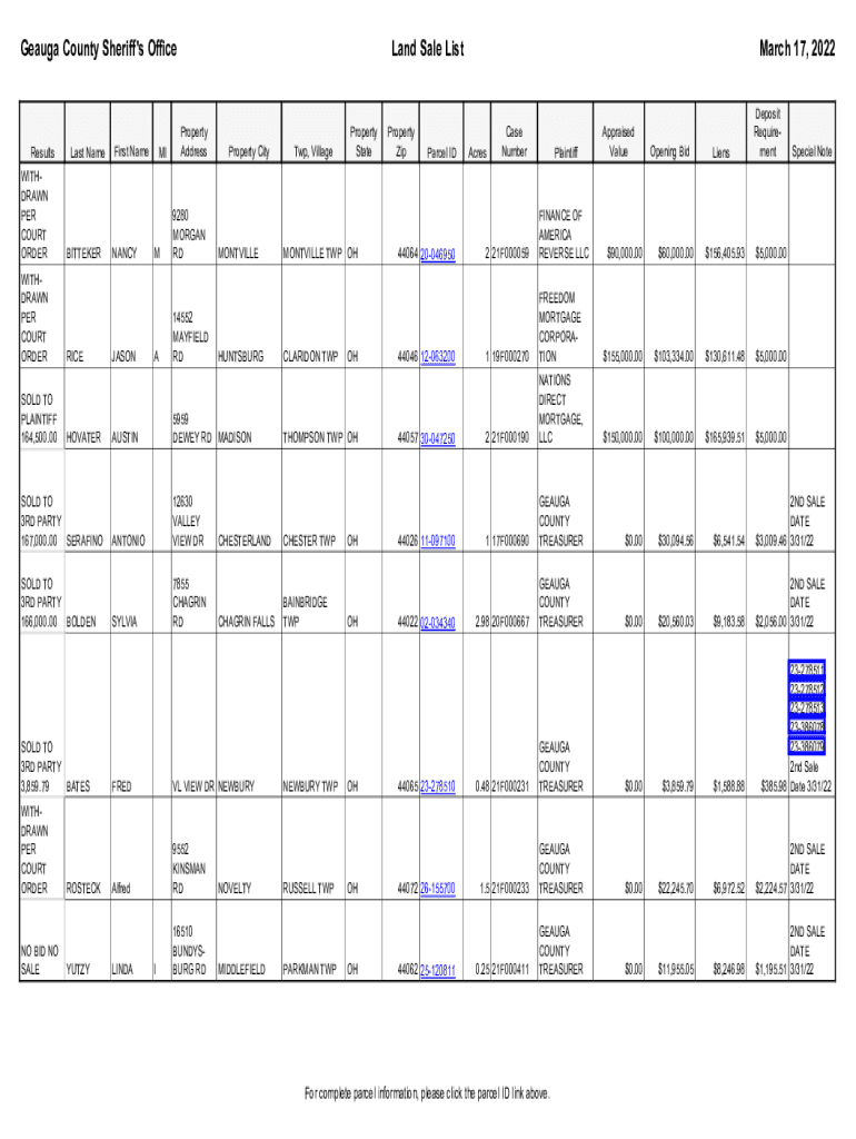 Fillable Online Geauga County Sheriff's Office Land Sale List November