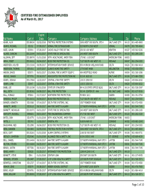 Certified Fire Extinguisher Service - Overview, News ...