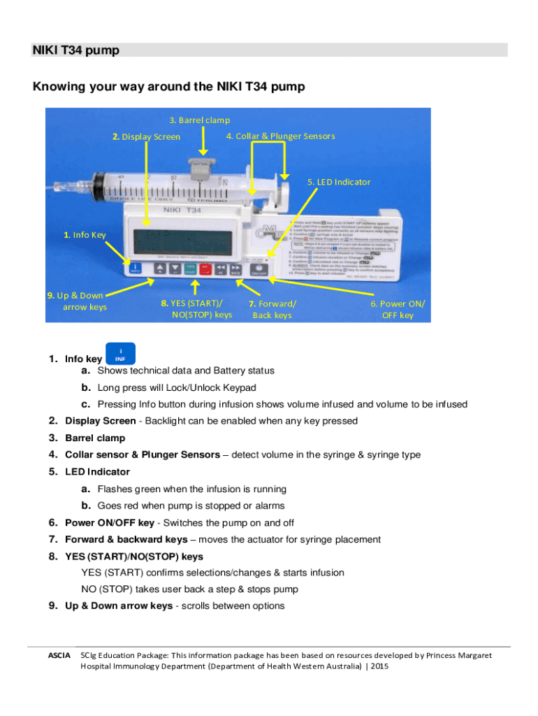Fillable Online NIKI T34 pump Knowing your way around the NIKI T34 pump