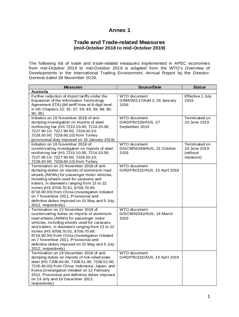 TRADE AND TRADERELATED MEASURES 59 REPORT ON G20 TRADE MEASURES (MID