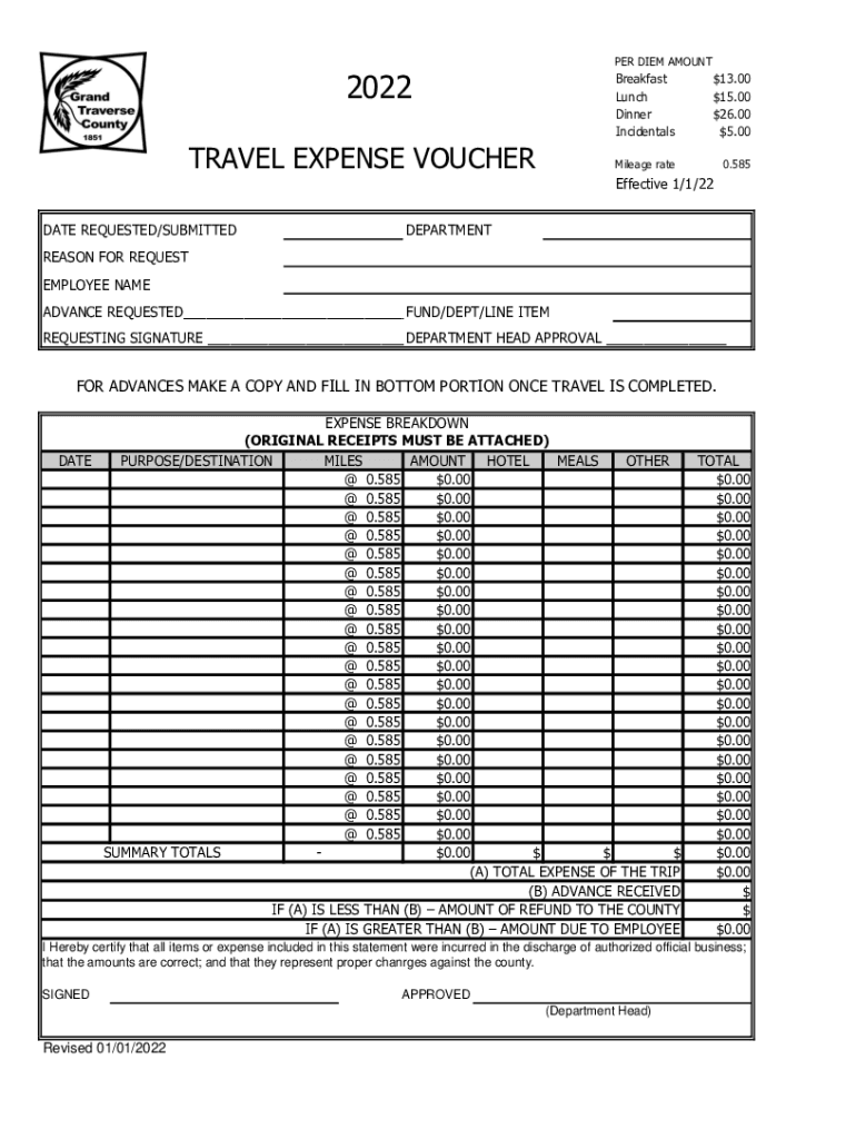 Fillable Online Meals and incidental expenses the per diem rates
