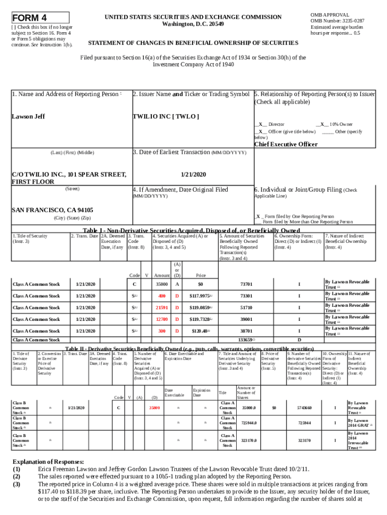d18rn0p25nwr6d.cloudfront.net CIK-0001447669 422d18rn0p25nwr6d ...