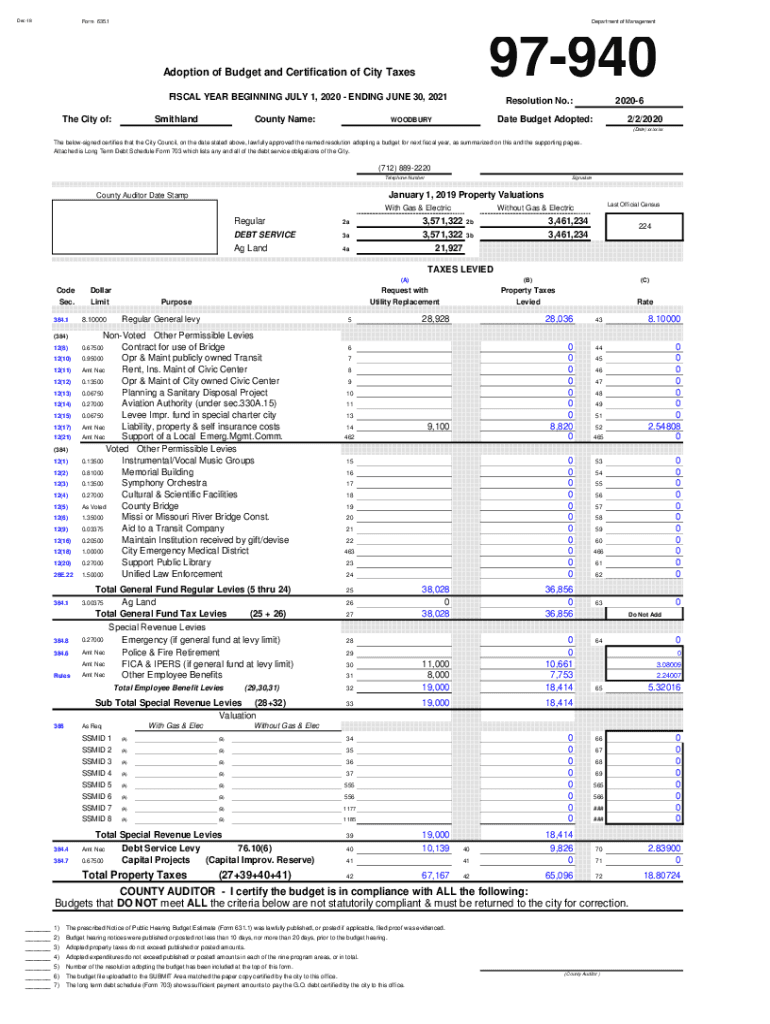 Fillable Online Re Resolution for the Adoption of Budget and