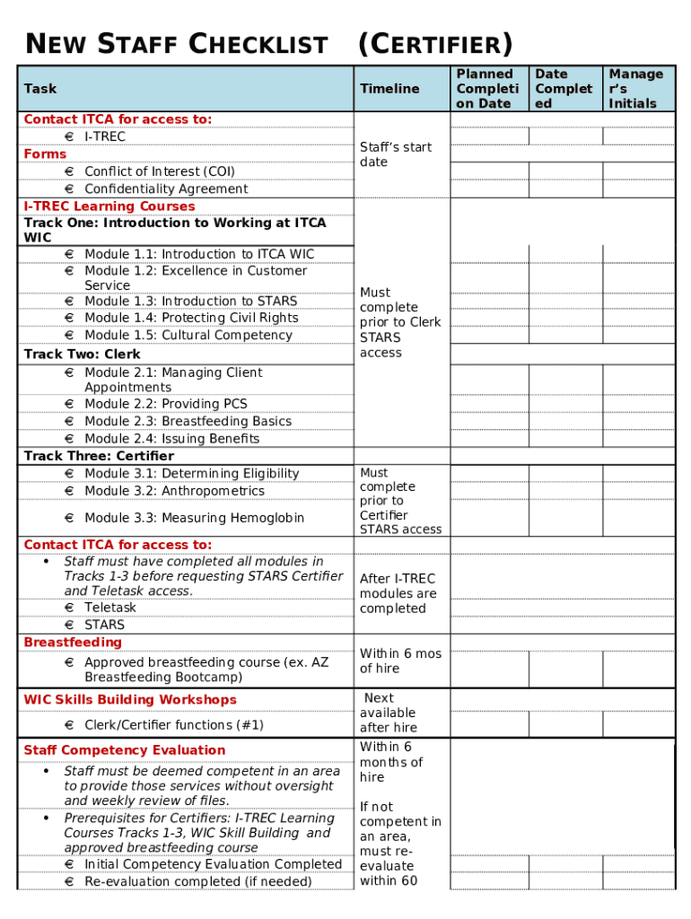Staff Checklist2.docx