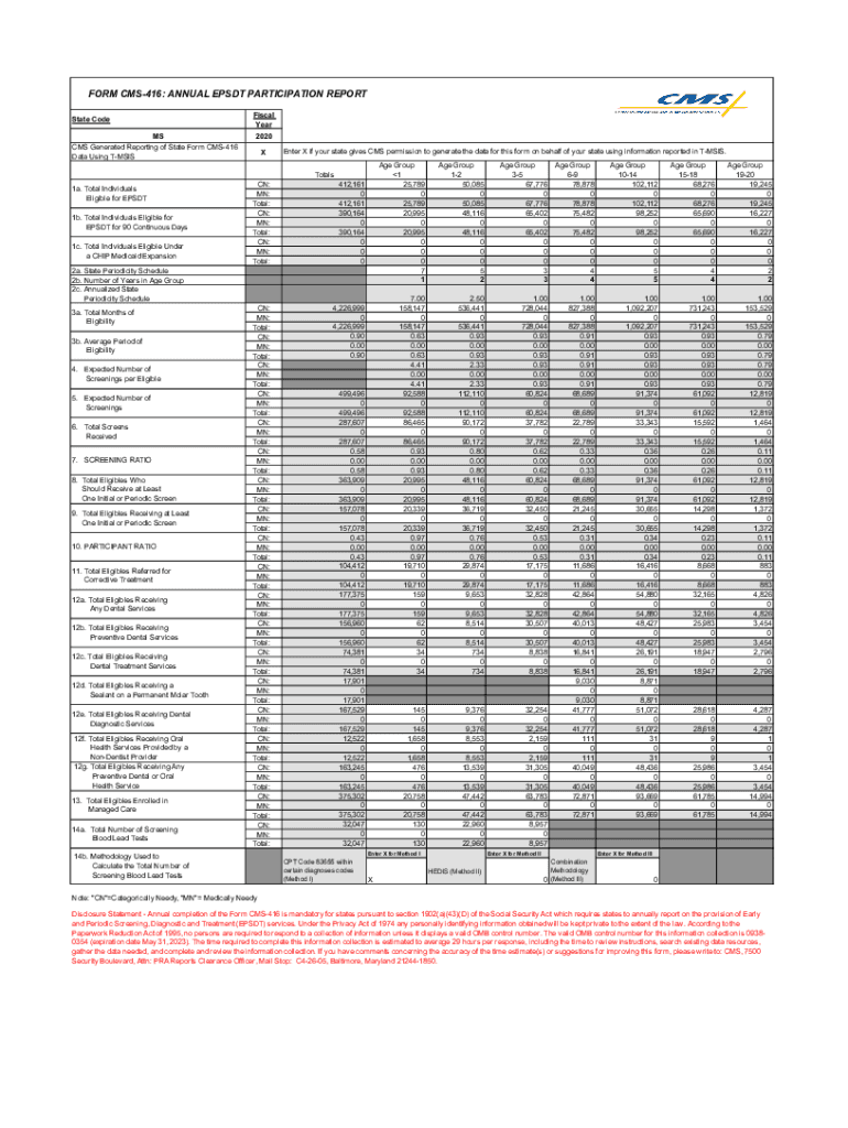 Fillable Online medicaid ms medicaid.ms.govwpFORM CMS416 ANNUAL EPSDT