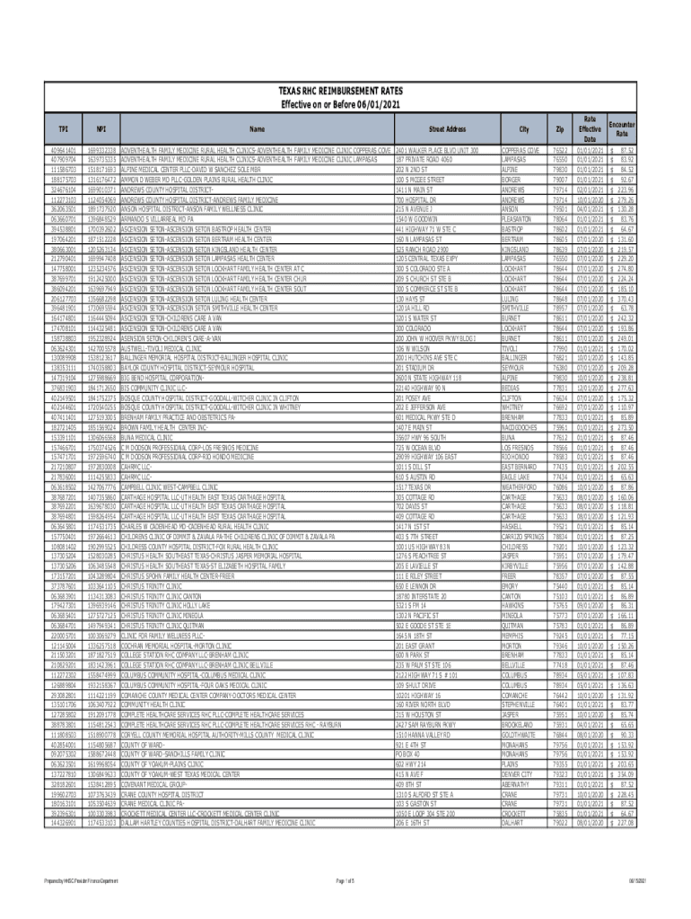 Fillable Online TEXAS RHC REIMBURSEMENT RATES Effective on or Before 06