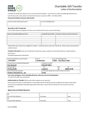 Fillable Online Charitable Contributions - IRS tax formsCharitable ...