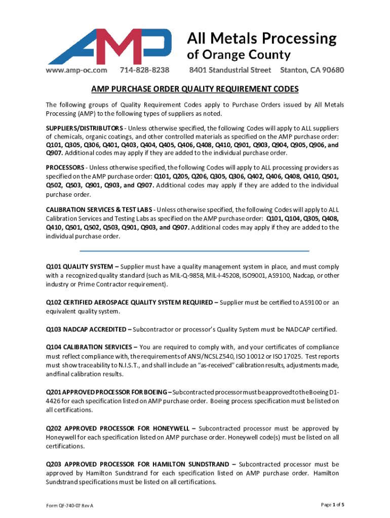 Fillable Online Standards for Joint Commission Accreditation and ...