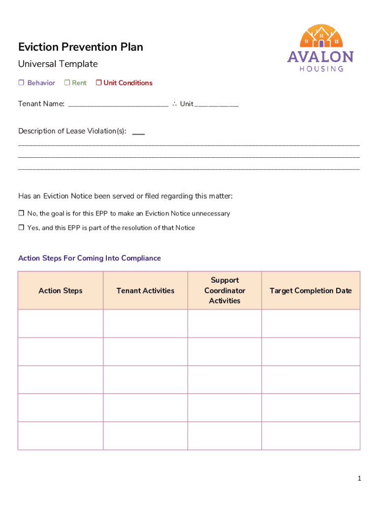 Commercial Lease Eviction Everything You Need to Know UpCounsel Doc