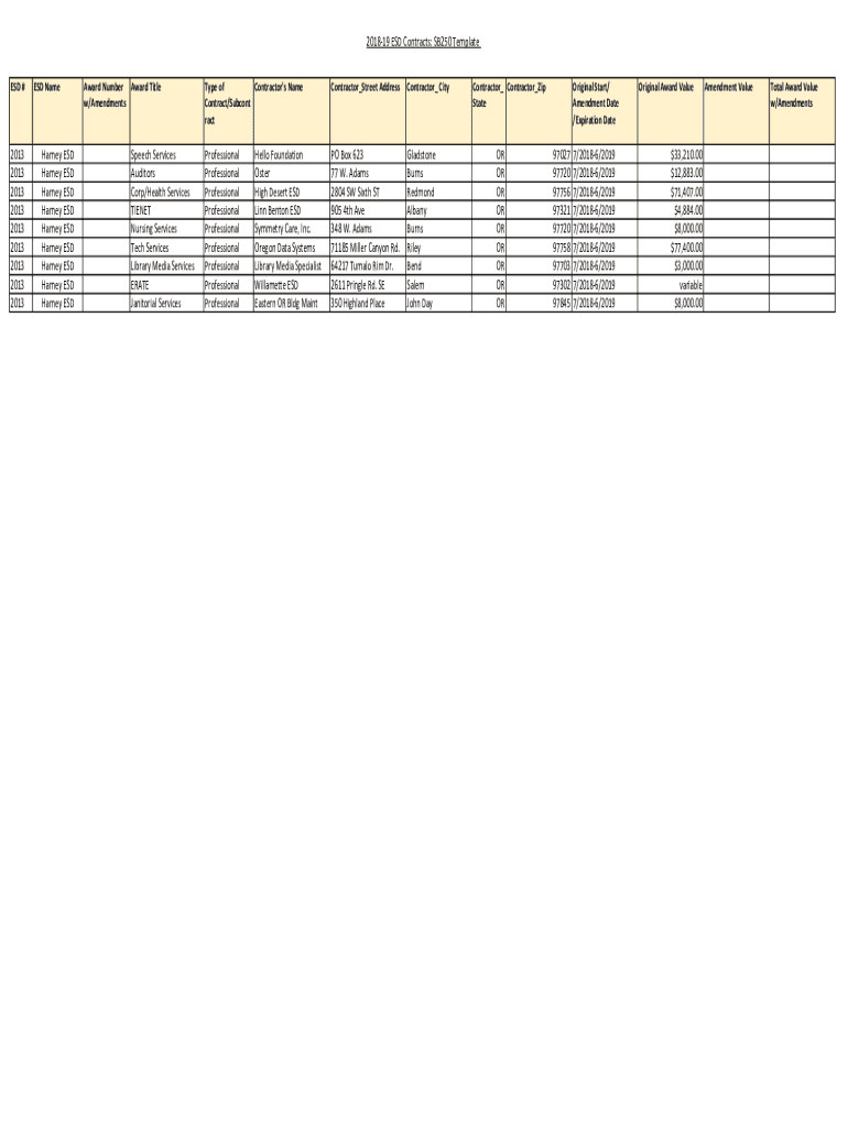 Fillable Online data oregon 201819 ESD Contracts SB250 Template 2013